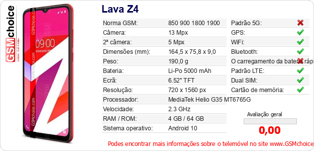Lava Z4 Especificações técnicas do telemóvel 