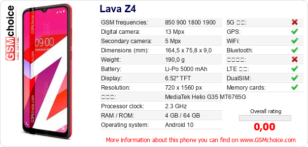 Lava Z4 手機技術數據