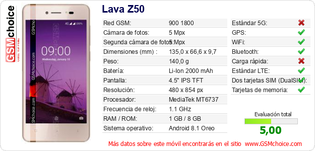 Lava Z50 Datos técnicos del móvil 