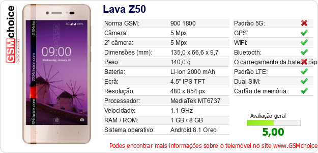 Lava Z50 Especificações técnicas do telemóvel Lava Z50 Especificações técnicas do telemóvel