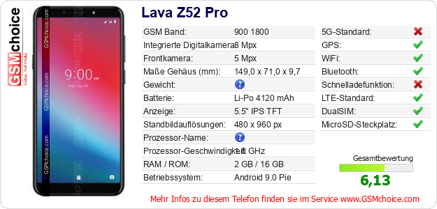 Lava Z52 Pro technische Daten Lava Z52 Pro technische Daten