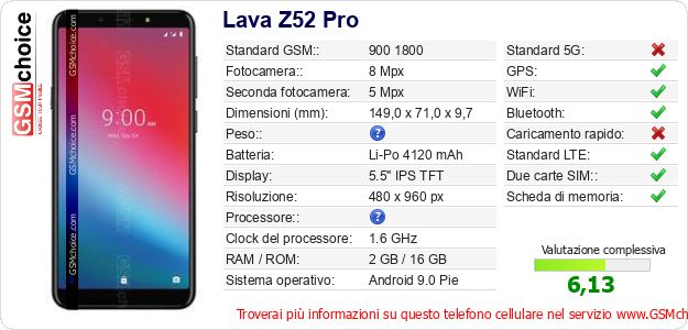 Lava Z52 Pro Dati tecnici di telefono cellulare Lava Z52 Pro Dati tecnici di telefono cellulare
