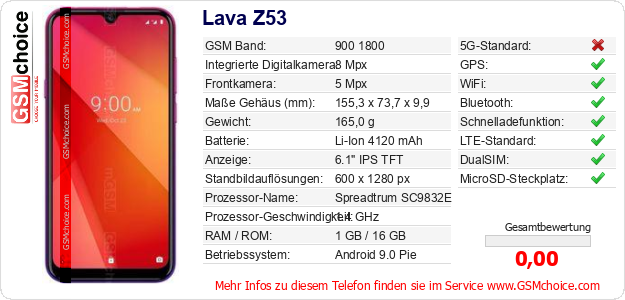 Lava Z53 technische Daten Lava Z53 technische Daten