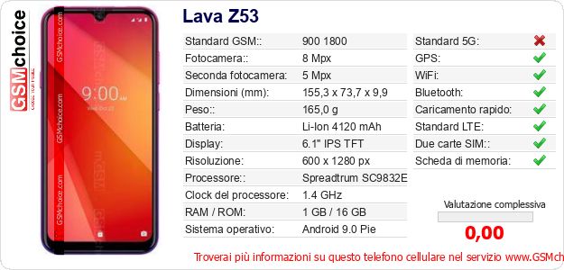 Lava Z53 Dati tecnici di telefono cellulare 