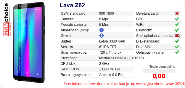 Lava Z62 Technische gegevens 