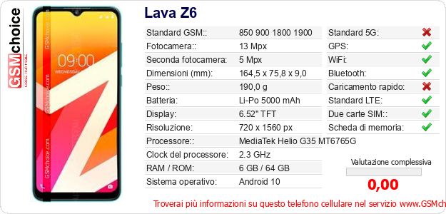 Lava Z6 Dati tecnici di telefono cellulare Lava Z6 Dati tecnici di telefono cellulare
