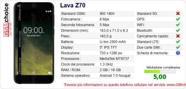 Lava Z70 Dati tecnici di telefono cellulare Lava Z70 Dati tecnici di telefono cellulare