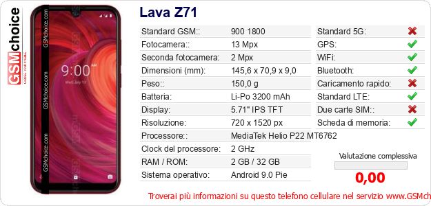 Lava Z71 Dati tecnici di telefono cellulare 
