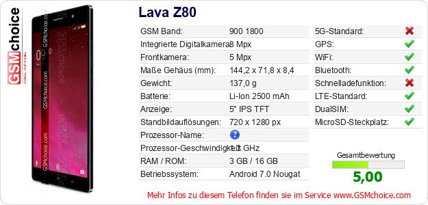 Lava Z80 technische Daten Lava Z80 technische Daten