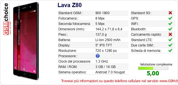 Lava Z80 Dati tecnici di telefono cellulare Lava Z80 Dati tecnici di telefono cellulare