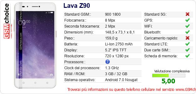 Lava Z90 Dati tecnici di telefono cellulare 