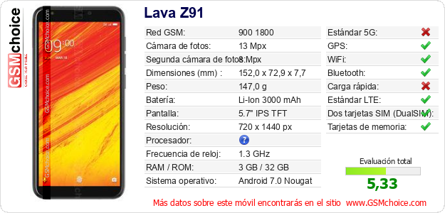 Lava Z91 Datos técnicos del móvil 