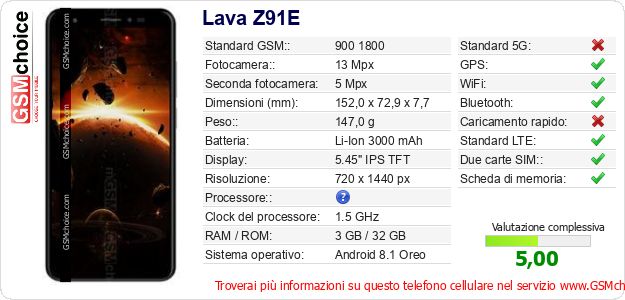 Lava Z91E Dati tecnici di telefono cellulare Lava Z91E Dati tecnici di telefono cellulare