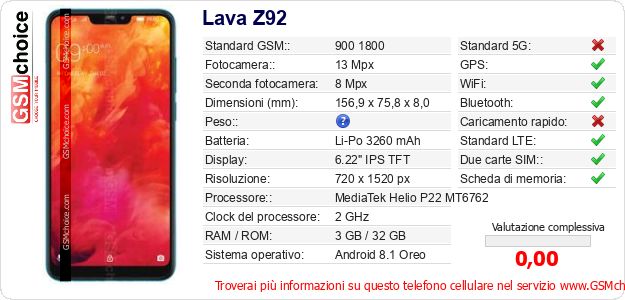 Lava Z92 Dati tecnici di telefono cellulare Lava Z92 Dati tecnici di telefono cellulare