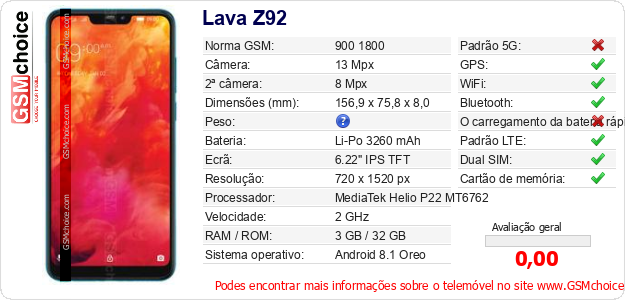 Lava Z92 Especificações técnicas do telemóvel 