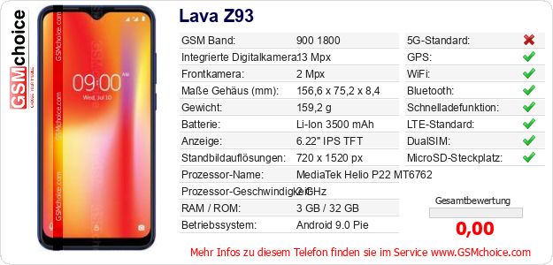 Lava Z93 technische Daten Lava Z93 technische Daten