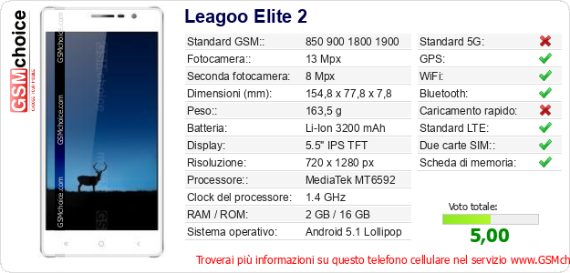 Leagoo Elite 2 Dati tecnici di telefono cellulare 