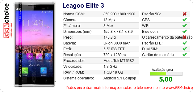 Leagoo Elite 3 Especificações técnicas do telemóvel Leagoo Elite 3 Especificações técnicas do telemóvel