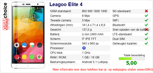 Leagoo Elite 4 Technische gegevens 
