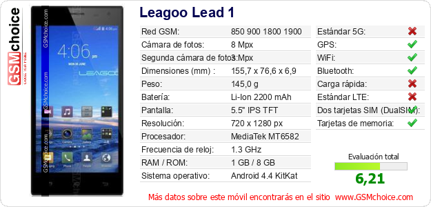 Leagoo Lead 1 Datos técnicos del móvil 