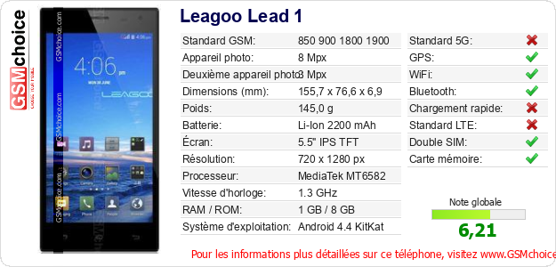 Leagoo Lead 1 Fiche technique