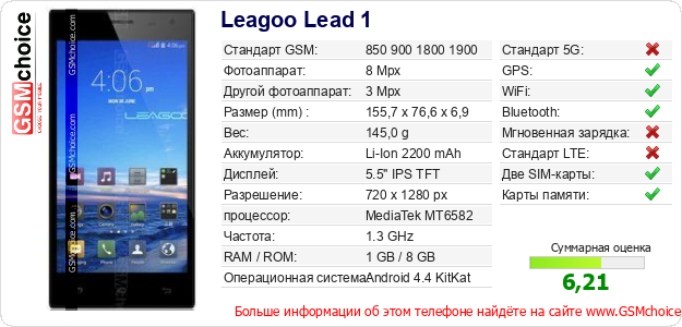 Leagoo Lead 1 Технические данные телефона Leagoo Lead 1 Технические данные телефона