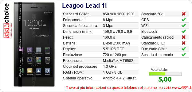 Leagoo Lead 1i Dati tecnici di telefono cellulare 