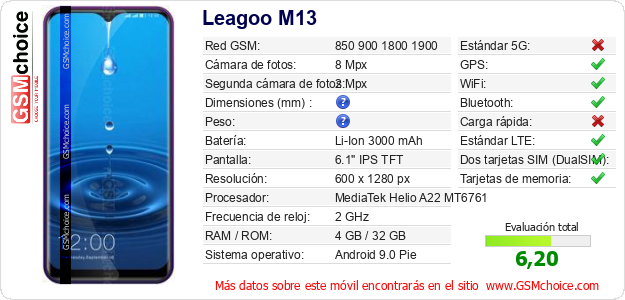 Leagoo M13 Datos técnicos del móvil 