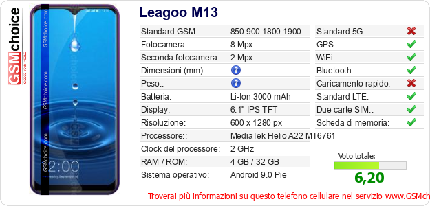 Leagoo M13 Dati tecnici di telefono cellulare 