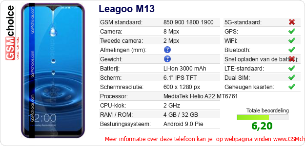 Leagoo M13 Technische gegevens Leagoo M13 Technische gegevens