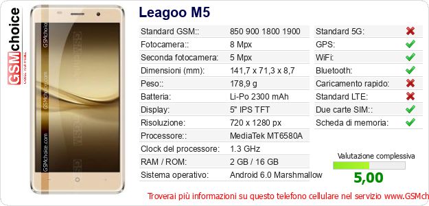 Leagoo M5 Dati tecnici di telefono cellulare Leagoo M5 Dati tecnici di telefono cellulare