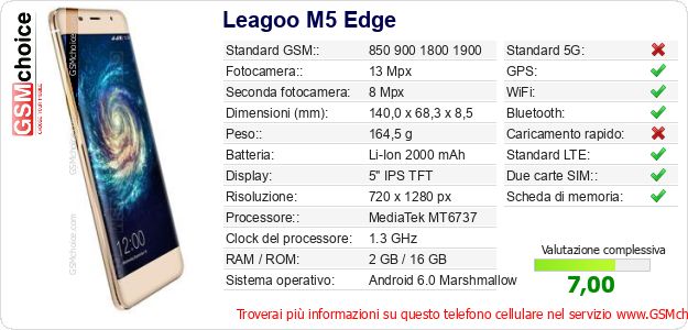 Leagoo M5 Edge Dati tecnici di telefono cellulare 
