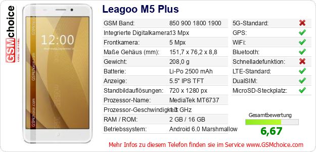 Leagoo M5 Plus technische Daten Leagoo M5 Plus technische Daten