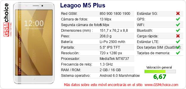 Leagoo M5 Plus Datos técnicos del móvil Leagoo M5 Plus Datos técnicos del móvil