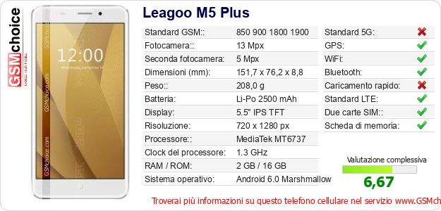 Leagoo M5 Plus Dati tecnici di telefono cellulare Leagoo M5 Plus Dati tecnici di telefono cellulare