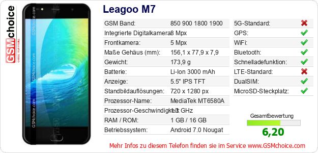 Leagoo M7 technische Daten Leagoo M7 technische Daten