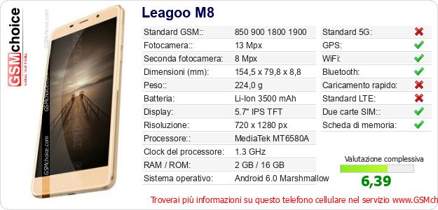 Leagoo M8 Dati tecnici di telefono cellulare Leagoo M8 Dati tecnici di telefono cellulare