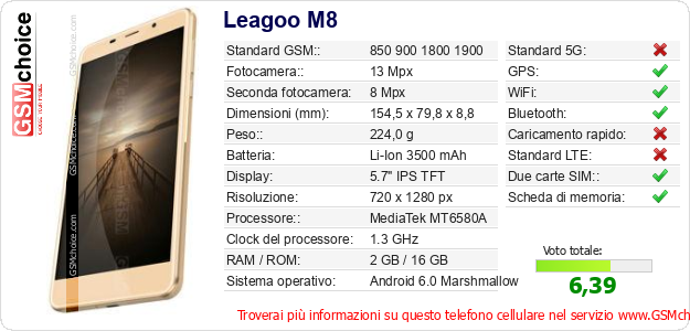 Leagoo M8 Dati tecnici di telefono cellulare 