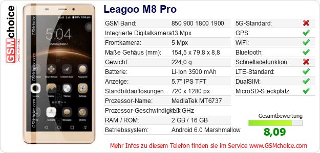 Leagoo M8 Pro technische Daten Leagoo M8 Pro technische Daten