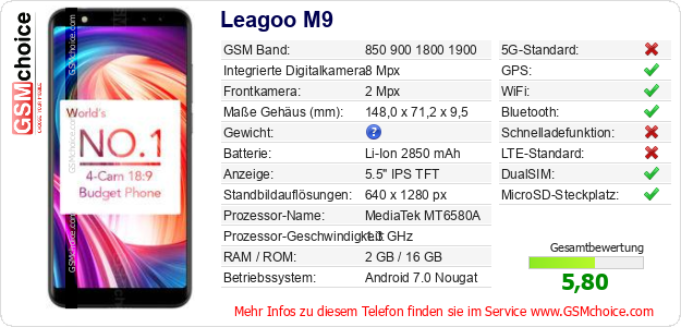 Leagoo M9 technische Daten Leagoo M9 technische Daten