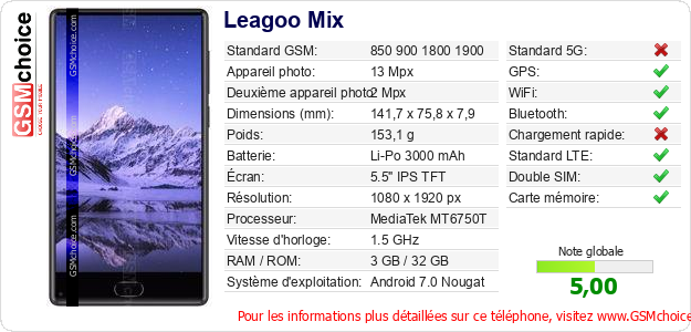 Leagoo Mix Fiche technique Leagoo Mix Fiche technique