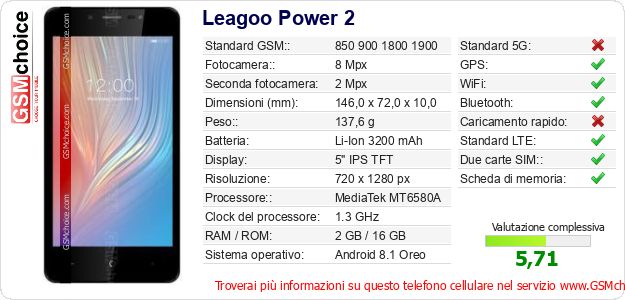 Leagoo Power 2 Dati tecnici di telefono cellulare Leagoo Power 2 Dati tecnici di telefono cellulare