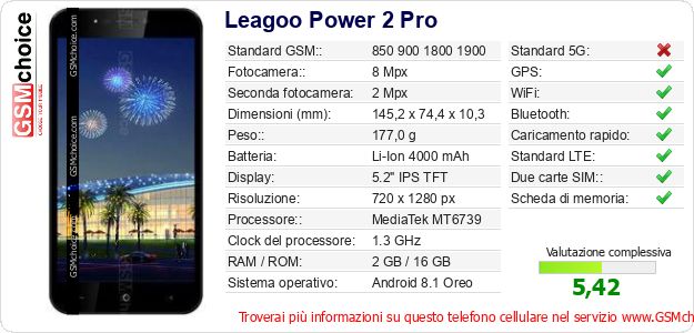 Leagoo Power 2 Pro Dati tecnici di telefono cellulare Leagoo Power 2 Pro Dati tecnici di telefono cellulare