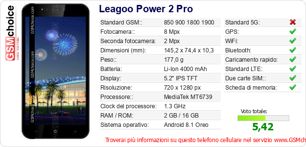 Leagoo Power 2 Pro Dati tecnici di telefono cellulare 