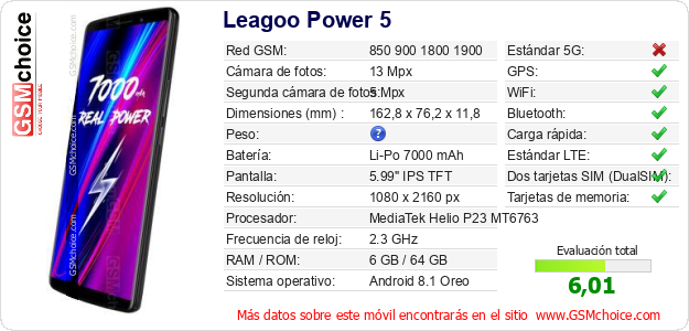 Leagoo Power 5 Datos técnicos del móvil 