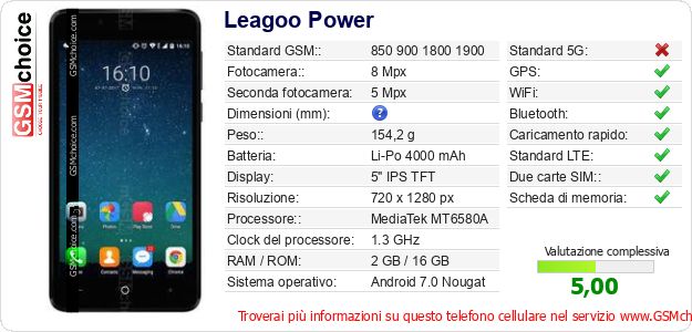 Leagoo Power Dati tecnici di telefono cellulare Leagoo Power Dati tecnici di telefono cellulare