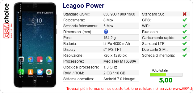 Leagoo Power Dati tecnici di telefono cellulare 