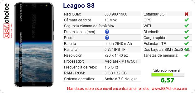 Leagoo S8 Datos técnicos del móvil Leagoo S8 Datos técnicos del móvil