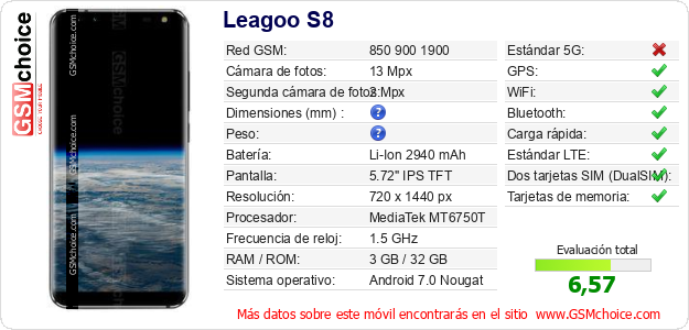Leagoo S8 Datos técnicos del móvil 