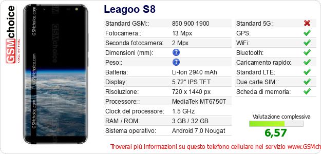 Leagoo S8 Dati tecnici di telefono cellulare 